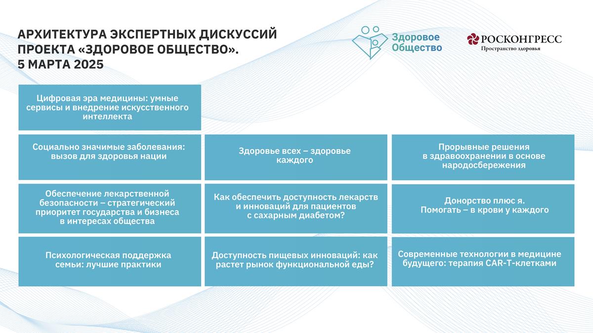 Архитектура